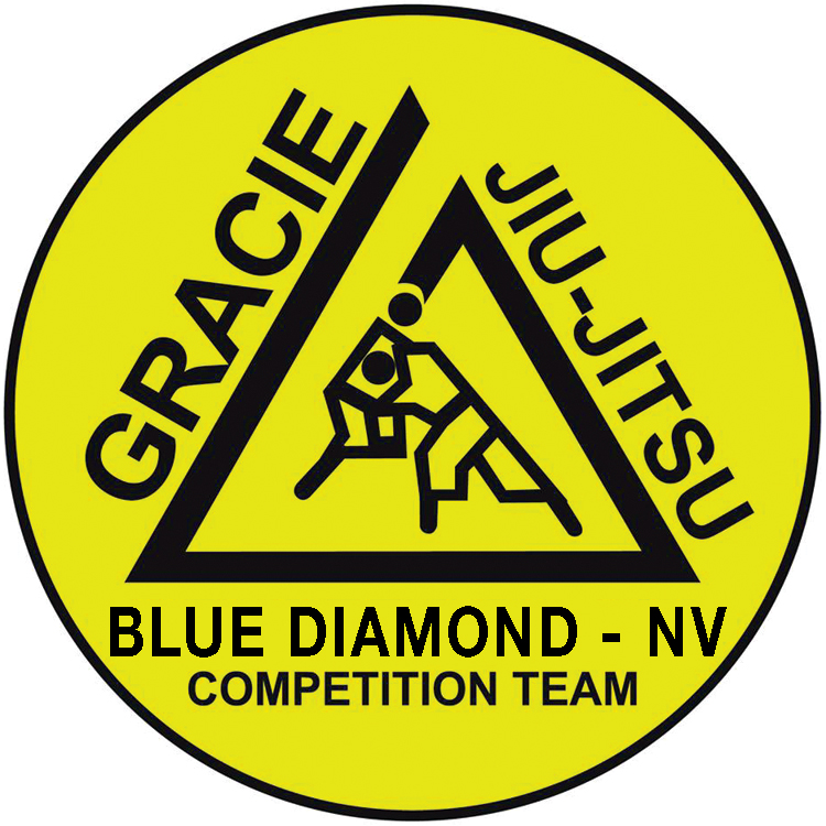 Gracie Humaita Jiu-Jitsu